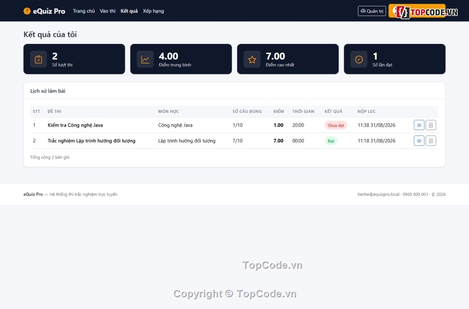 Web Thi Trắc Nghiệm Online,thi trắc nghiệm,code thi trắc nghiệm